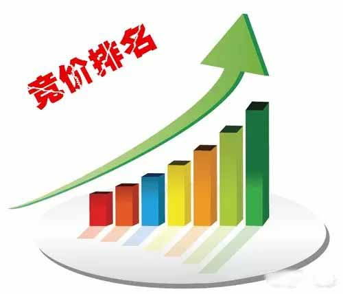 解析影响数字文化创意内容关键词质量度的九大关键因素