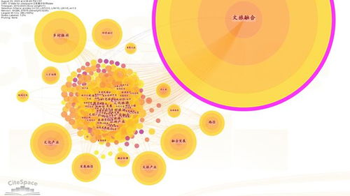 文旅融合新篇章 第十二期创意引擎研学营探索数字文创内容应用服务